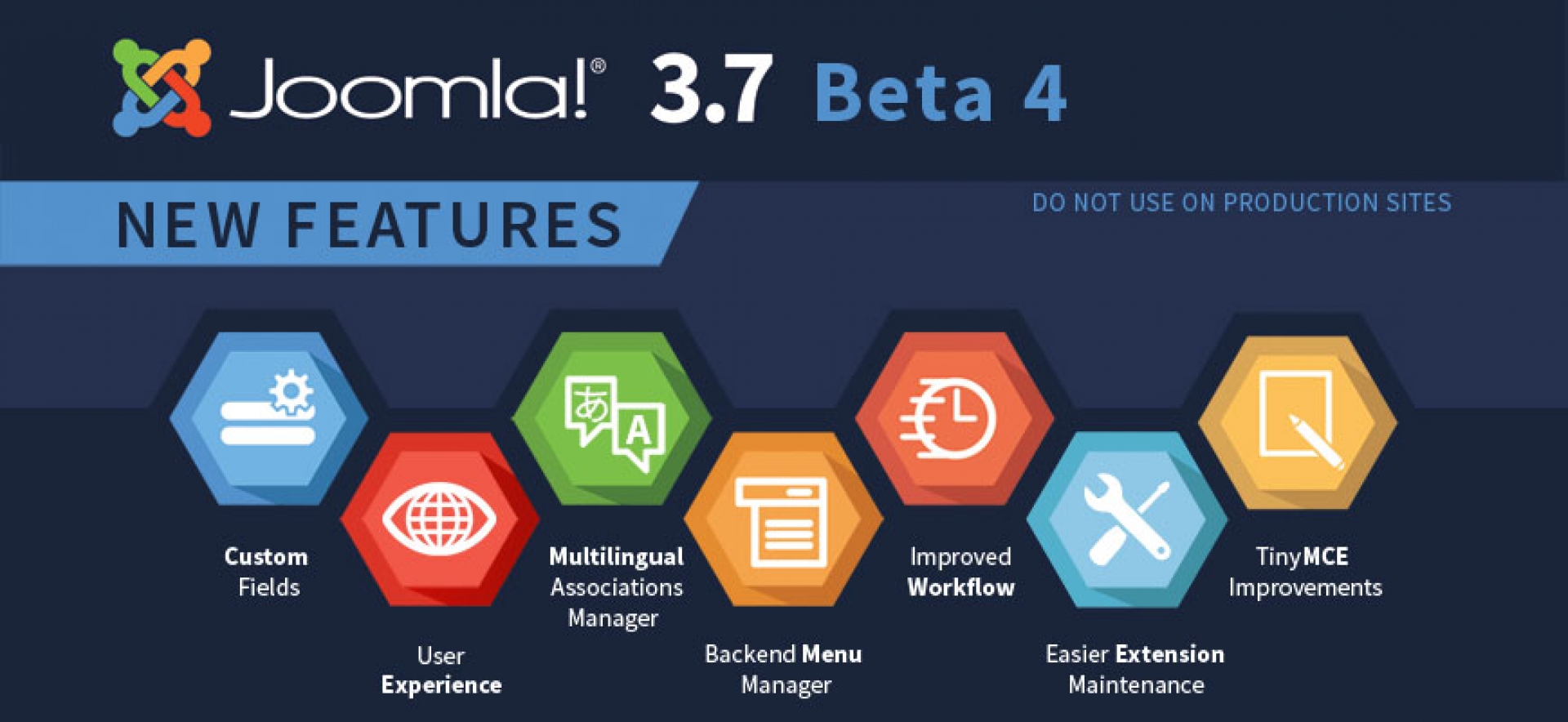 Joomla! 3.7.0 Beta4